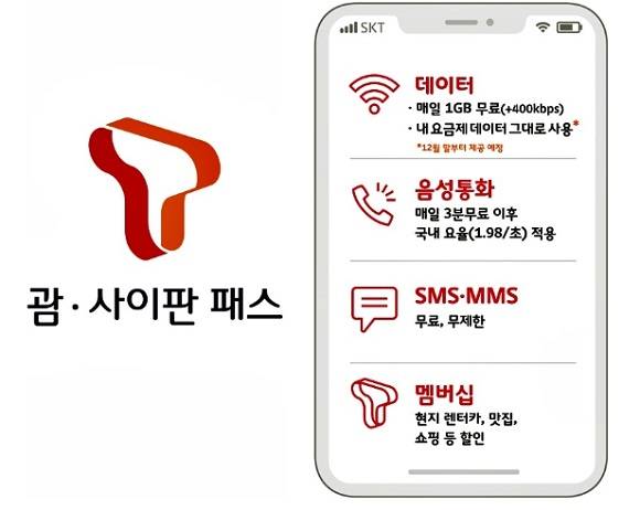 SK텔레콤이 12일 신규 로밍 서비스인 'T괌·사이판패스'를 선보였다. ⓒ SK텔레콤
