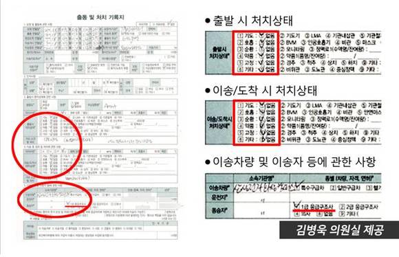 기록지에 따르면 작성자는 숨진 A씨가 병원에 이송하기 전 이미 사망한 것으로 판단했으며 이송 도중 응급조치는 없었다. ⓒ 김병욱 의원실.