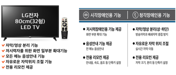 시각장애인과 청각장애인을 위해 만들어진 텔레비전에는 많은 기능이 들어가 있어요. ⓒ 방송통신위원회