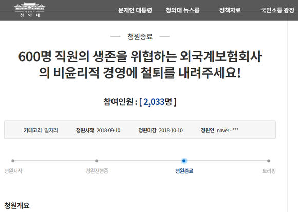 지난 9월10일 '청와대 국민청원'에 게시된 '600명 직원의 생존을 위협하는 외국계 보험회사의 비윤리적 경영에 철퇴를 내려주세요' 제하의 글에 2000여명이 동의했다. ⓒ 청와대