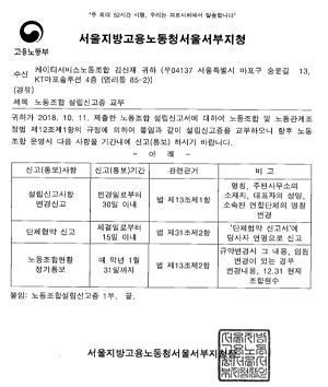 KT서비스노동조합 설립신고증 교부. ⓒ KT서비스노동조합