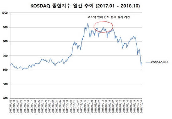 ⓒ 블랙버드 파트너스