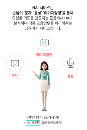 KEB하나은행 하이뱅킹 서비스 안내. ⓒ 마인즈랩