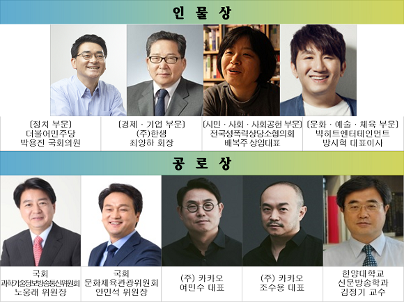 한국인터넷신문협회가 '2018 인터넷신문인의 밤' 시상식 수상자 8인 선정을 완료했다. ⓒ 인신협