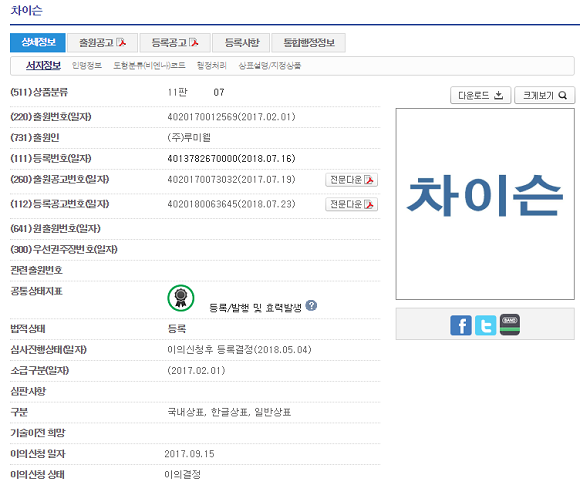 특허청 키프리스에 등록된 상표권 등록 정보. ⓒ 특허청