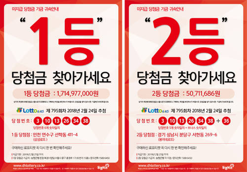 동행복권은 지난해 2월24일 추첨한 제 795회차 로또복권의 1·2등 미수령금을 찾아가라고 당부했다. ⓒ 동행복권