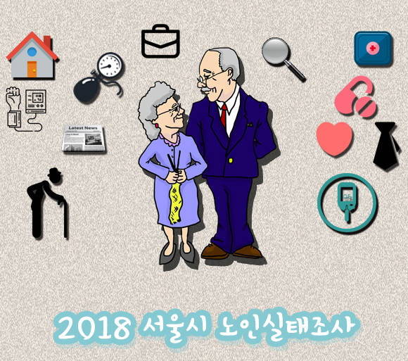서울시에서 할머니 할아버지의 생활을 조사했어요. ⓒ 프라임경제