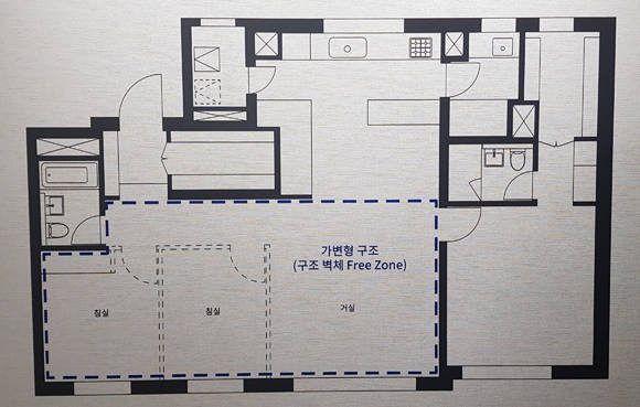 C2 하우스는 주거자가 벽체를 자유롭게 구성할 수 있는 가변형 구조를 선보였다. = 장귀용 기자