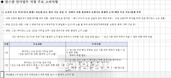 보령메디앙스가 부당노동행위 및 부당지원에 해당한다는 사실을 인지한 상태에서 맘스맘의 인사경영지원을 실행하기 위해 마련한 방안. 이 가운데 인사업무 대행 계약을 채결하는 2안이 실행됐다. ⓒ 프라임경제