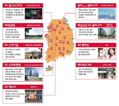 SK텔레콤의 대표 5G 클러스터 인포그래픽. ⓒ SK텔레콤