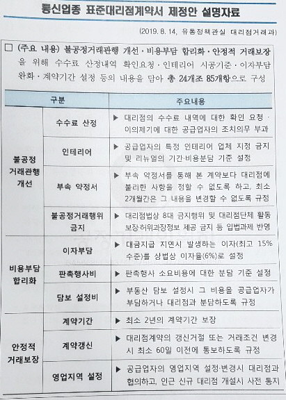 유통업계에 배포된 통신업종 표준대리점계약서 설명자료. = 황이화 기자