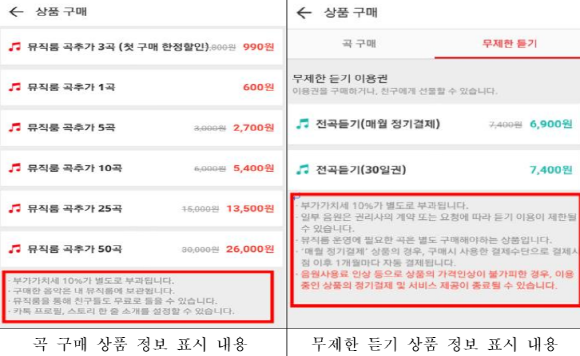 공정위로부터 문제시 된 카카오뮤직의 '무제한 듣기' '곡 구매' 구매화면 표시 내역. 공정위 처분 문건 갈무리. ⓒ 프라임경제