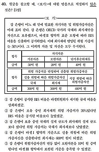 2020학년도 대학수학능력시험에 출시된 국어영역(홀수형) 40번 문항. ⓒ 한국교육과정평가원