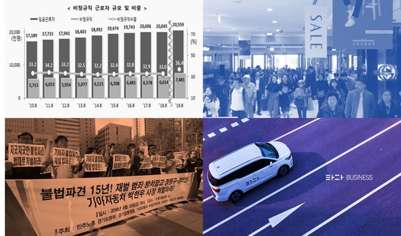2019년 아웃소싱 업계는 경기침체와 공공부문 정규직화와 같은 어려운 상황에도 새로운 시장을 개척하기 위해 고군분투를 하고있다. ⓒ 프라임경제