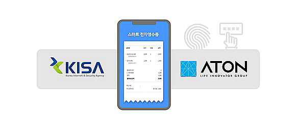 아톤이 스마트 전자영수증 서비스 사업에 진출한다. ⓒ 아톤