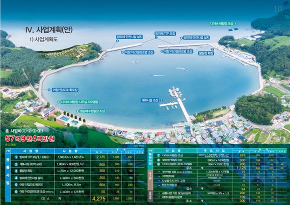 남해군 지역개발 계획안. ⓒ 남해군