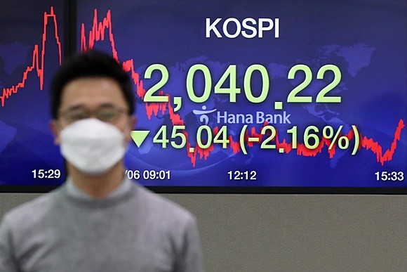 코로나19 확산으로 IPO시장이 침체기를 맞은 가운데, 본격적인 행사 취소 이전에 주요 일정을 마친 기업과 이후 공모 절차를 진행하는 기업 흥행이 엇갈리고 있다. 사진은 6일 코스피가 코로나19 우려 등으로 전 거래일(2085.26)보다 45.04p(-2.16%) 내린 2040.22로 하락 마감한 모습. ⓒ 연합뉴스.