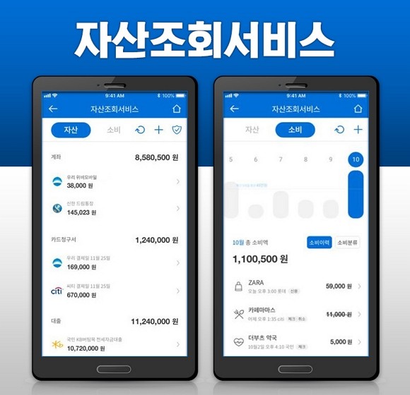 우리카드가 여러 금융사에 흩어진 개인 금융자산을 통합 관리할 수 있는 '자산조회서비스'를 출시했다. ⓒ 우리카드