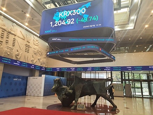 금융위는 9일 국내 증시가 4%대로 폭락하는 등 변동성이 확대됨에 따라 긴급 점검회의를 갖고, 향후 시장상황을 점검해 신속한 조치를 취해 나가기로 했다. 사진은 한국거래소 9일 오후 12시30분경 신관 로비 전광판에 표기된 하락 종목 현황. = 염재인 기자