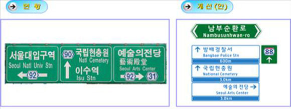 국토해양부는 2010년 3월30일에 동작대교를 통해 시내도로 표지판 변경 전후의 모습을 발표했다. ⓒ 연합뉴스