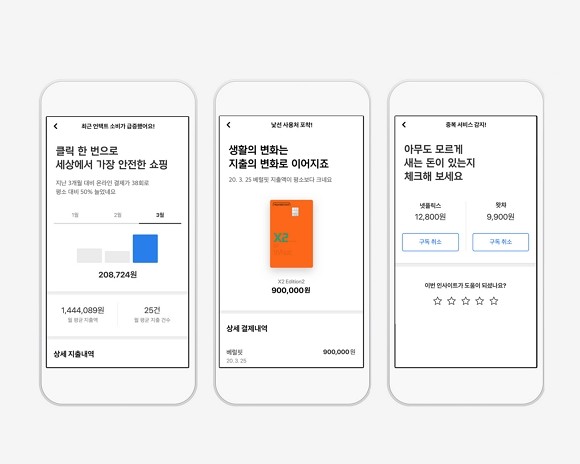 현대카드가 이스라엘 핀테크 퍼스네틱스와 협업으로 소비 컨설팅 서비스 '현대카드 소비케어 바이 퍼스네틱스'를 선보인다. ⓒ 현대카드·현대캐피탈 뉴스룸