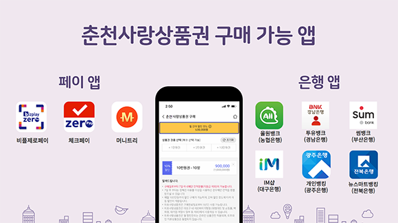 한국간편결제진흥원이 제로페이와 연계된 '춘천사랑상품권'을 출시했다. ⓒ 한국간편결제진흥원