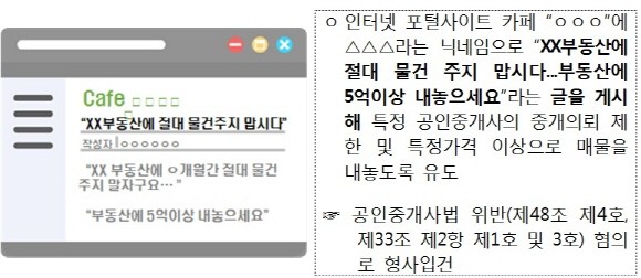 공인중개사법 위반으로 적발된 집값담합 사례. ⓒ 국토교통부