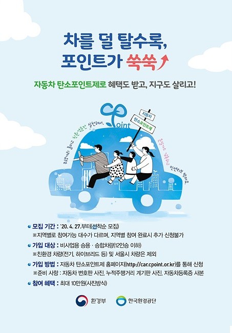 자동차 탄소포인트제 홍보 포스터. ⓒ 김해시