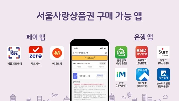 한국간편결제진흥원은 제로페이와 연계된 강남·용산사랑상품권을 출시해, 서울 모든 자치구에서 서울사랑상품권 발행이 완료됐다. 해당 상품권은 스타트폰 앱을 통해 구매 가능하다. ⓒ 한국간편결제진흥원