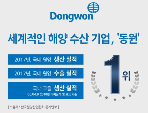 동원몰 내 판매중인 '크릴리오' 제품 상세 페이지에서는 동원이 국내 크릴 생산 실적 1위를 기록했다고 설명하고있다. ⓒ 동원몰 캡쳐