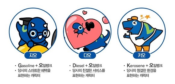 현대오일뱅크가 공룡을 모티브로 캐릭터 3종을 개발했다. ⓒ 현대오일뱅크