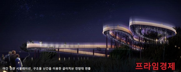 몽산포 전망대 야간 조감도. ⓒ 태안군