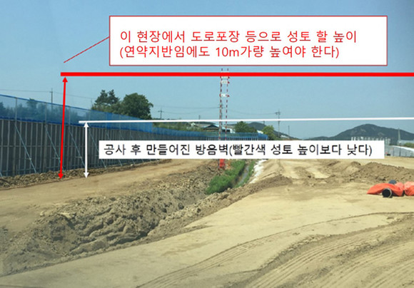 공사후 설치된 방음벽. 앞으로 10M가량을 성토해야 되기 때문에 추가 피해가 예상된다. ⓒ 프라임경제