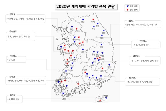 CJ프레시웨이 2020년 계약재배 지역별 폼목및 현황. ⓒ CJ프레시웨이