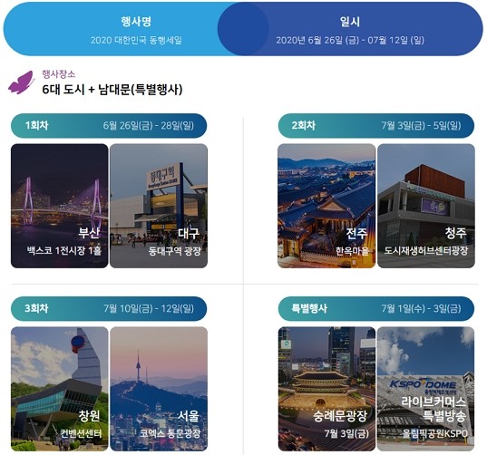 카드업계는 '대한민국 동행세일' 행사에 적극 동참해 코로나19로 어려움을 겪는 내수경기 활성화에 나설 방침이다. ⓒ 대한민국 동행세일 홈페이지 캡처