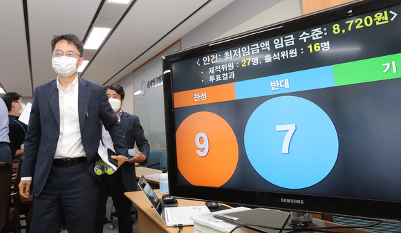 14일 정부세종청사 고용노동부에서 열린 제9차 최저임금위원회 전원회의결과 찬성9표, 반대 7표로 내년도 최저임금은 8720원으로 최종 의결됐다. ⓒ 연합뉴스