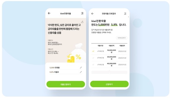 KB저축은행이 업권 최초로 무서류 비대면 자동전환 대출상품을 출시했다. ⓒ KB저축은행