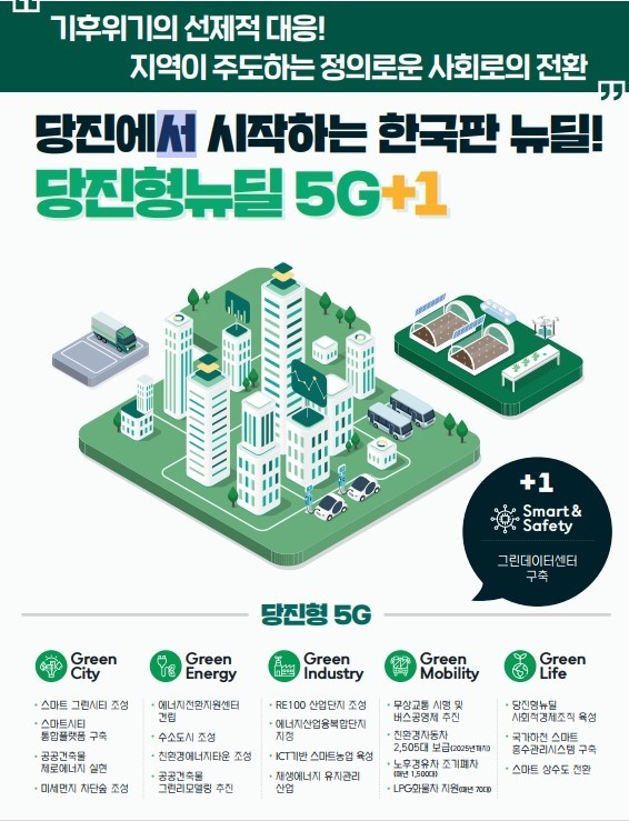 당진형 뉴딜 5G+1 이미지. ⓒ 당진시