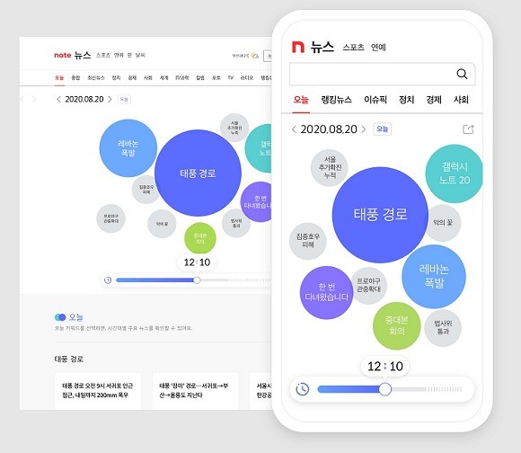 네이트의 신규 서비스 '오늘'. ⓒ SK커뮤니케이션즈