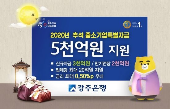 ⓒ 광주은행