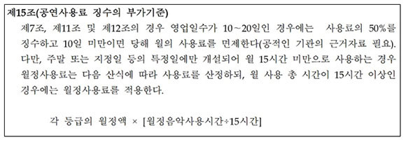 한국음악저작권협회 사용료 징수 규정 ⓒ 한국음악저작권협회