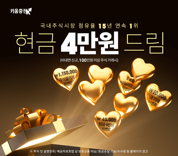 키움증권은 비대면 주식 계좌를 처음 개설한 고객을 대상으로 현금 4만원을 증정하는 이벤트를 오는 11월 30일까지 약 2개월간 진행한다. ⓒ 키움증권
