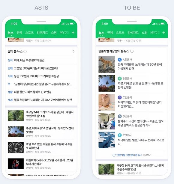 네이버가 뉴스 서비스에서 '많이 본 뉴스'와 '댓글 많은 뉴스' 등 랭킹 뉴스 서비스를 폐지했다. ⓒ 네이버
