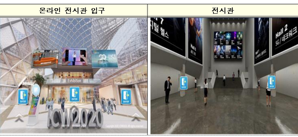 ICT Cyber World 구성. ⓒ 과학기술정보통신부