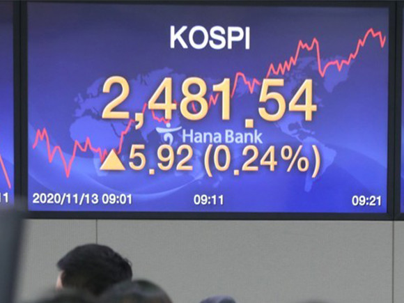 최근에는 연이어 연중 고점을 갱신하며 역대 최고점인 코스피 지수 2598를 넘어설 것이라는 전망이 나오고 있다. 지난 13일 코스피가 하루만에 반등하며 2500선에 다가섰다. 사진은 이날 서울 중구 하나은행 본점 딜링룸. ⓒ 연합뉴스