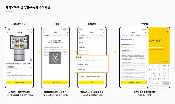 카카오톡 채널 상품구독형 주요화면. ⓒ 카카오