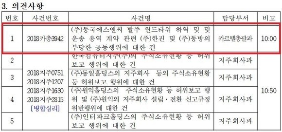 공정위가 지난달 27일 제1소회의에서 동국에스엔씨가 발주한 윈드타워 하역 및 운송 계약 관련 한진과 동방의 부당한 공동해위 건을 의안으로 상정, 의결했다. ⓒ 공정거래위원회