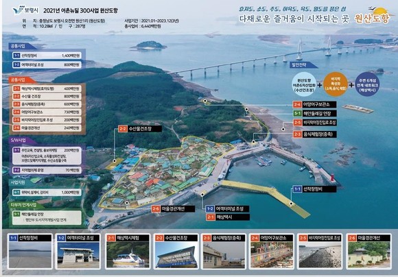 어촌뉴딜 300사업 원산도항 계획도. ⓒ 의원사무실