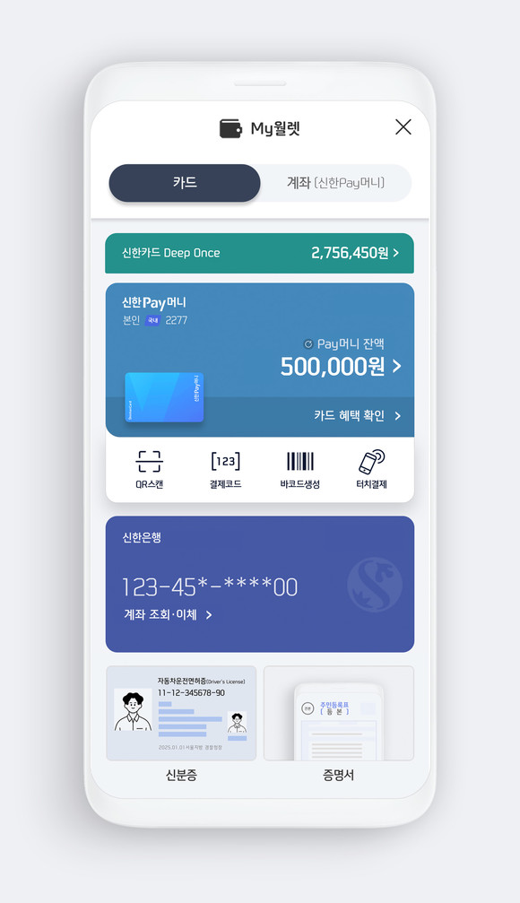 신한카드는 완성형 플랫폼으로 진화한 마이월렛 업그레이드 버전을 선보일 예정이다. ⓒ 신한카드