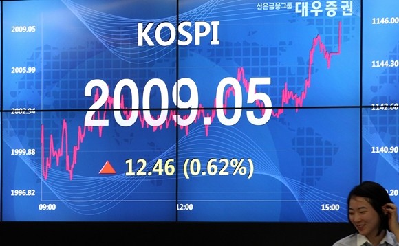 코스피지수가 2010년 12월14일 2007년 10월 31일 이후 3년1개월여만에 2000선을 돌파했다. 코스피지수는 외환위기 이후 10년이 지난 2007년 7월25일 처음으로 2000을 돌파했다가 미국발 금융위기로 938.75까지 추락한 후 다시 2000선을 회복했다. ⓒ 연합뉴스